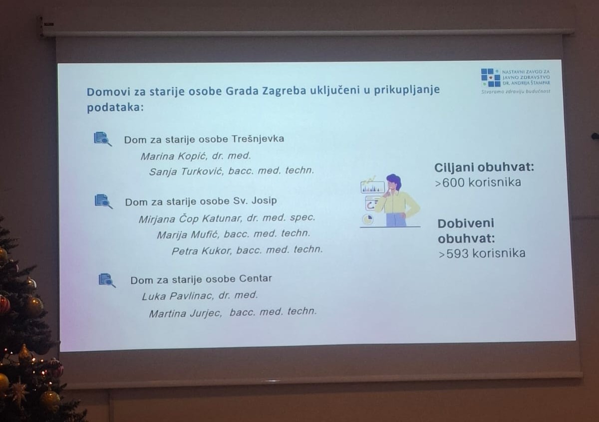 230 Gerontološka tribina