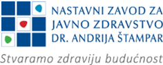 NZJZ Štampar