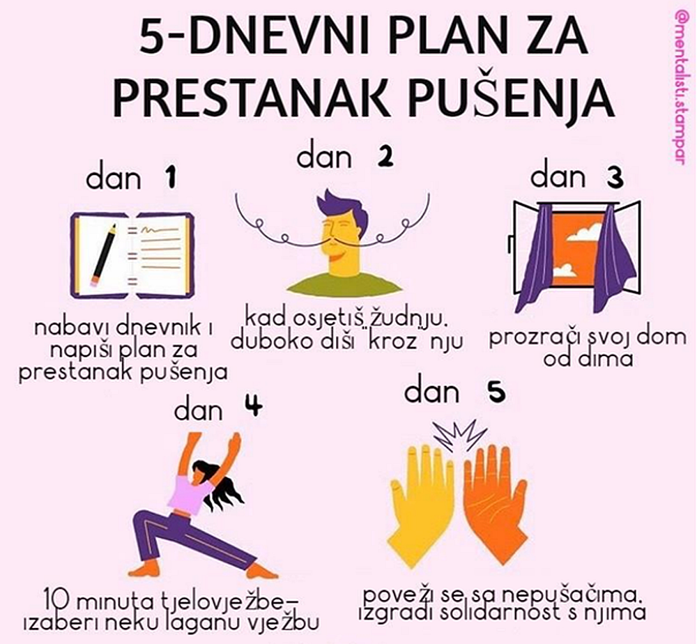 5-dnevni plan za prestanak pušenja