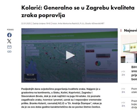 HRT_Kvaliteta zraka_Branko Kolarić