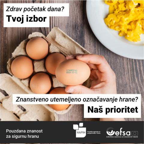 Safe2eat 2025