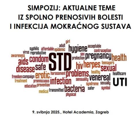 Simpozij: Aktualne teme