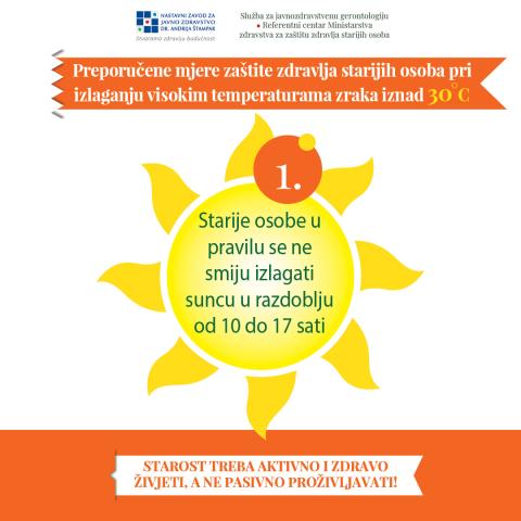 Preporučene mjere