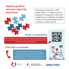 Portal o ovisnostima